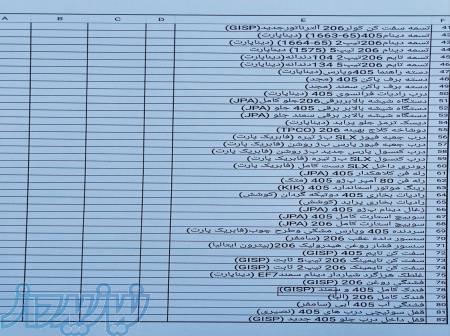 فروش چراغ،آینه بغل و سایر لوازم خودرو 