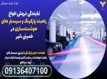 نمایندگی فروش انواع راهبند پارکینگ و سیستم های هوشمندسازی در خمینی شهر 