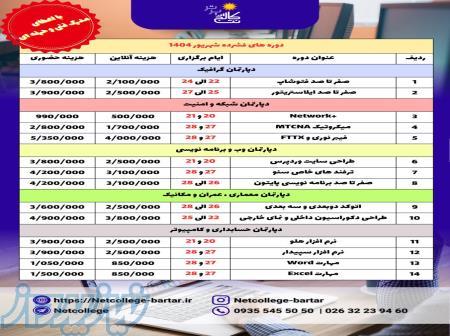 برگزاری دوره فشرده با تخفیف باورنکردنی در کرج 
