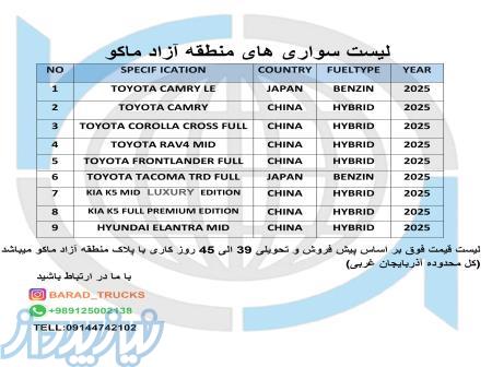 فروش سواری با پلاک منطقه ازاد ماکو (کل اذربایجان غربی) 