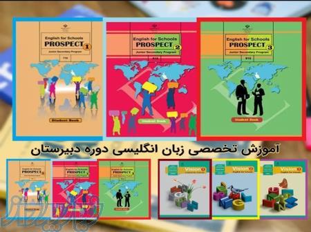 تدریس حرفه ای و تخصصی زبان انگلیسی و آیلتس 