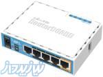 واردکننده روتر، سوئیچ و رادیو وایرلس MikroTik 