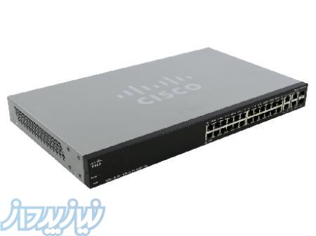 خرید مستقیم محصولات Cisco از واردکننده اصلی 