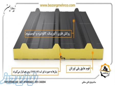 خرید بدون واسطه ساندویچ پانل 