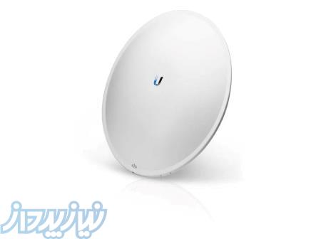 فروش انواع رادیو یوبیکیوتی Loco M5، LiteBeam و NanoBeam 