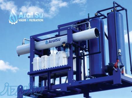 تصفیه آب صنعتی  کشاورزی  فیلتر ممبران اصل 