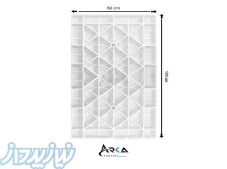 قالب های پلیمری پلاستیکی 