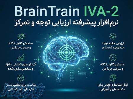 خرید لایسنس نرم افزار BrainTrain IVA-2 : پیشرفته‌ترین تست تشخیص بیش‌فعالی و نقص توجه (نسخه کامل) 