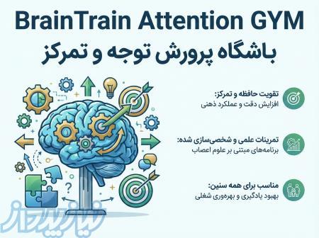 خرید نرم افزار BrainTrain Attention GYM تقویت توجه و تمرکز 