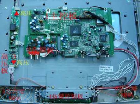 تعمیرات امپلی فایر خانگی مدل sony 