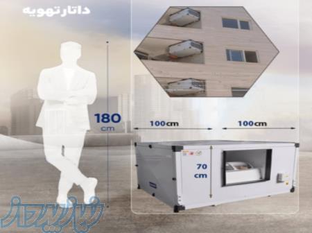 کولر سلولزی زیرسقفی و پشت بامی 