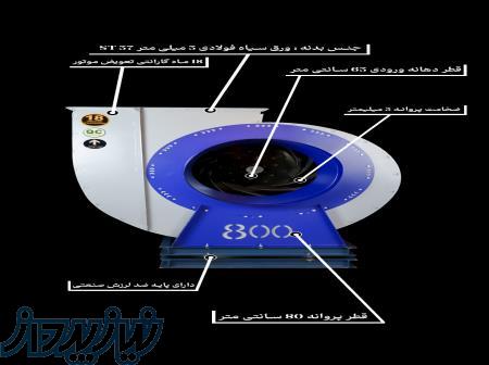 فن سانتریفیوژ 15 اسب 