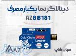 خرید حرارت سنج AZ88181 برای سردخانه‌های حمل و نقل در یزد 