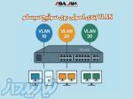 آموزش VLAN بندی اصولی روی سوئیچ سیسکو؛ راهنمای کاربردی 