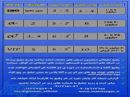 سفارش تبلیغات اینستا و تلگرام در آمل 