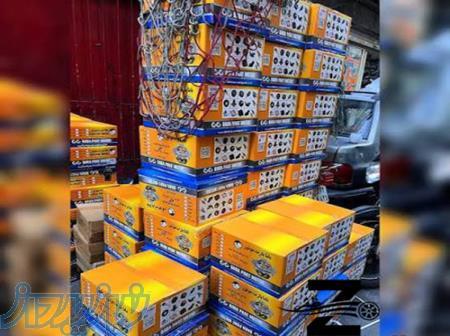 پخش ترموستات بابا پارت در غرب تهران 