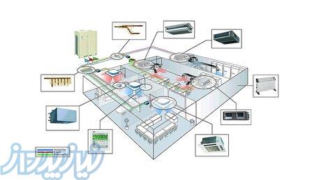 دوره آموزشی کولر‌های مرکزی وی آر آف VRV و VRF 