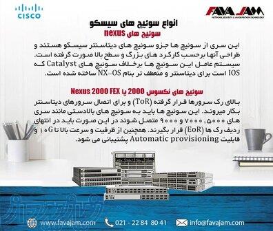 سوئیچ های nexus 