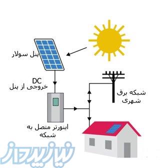 فروش تجهیزات خورشیدی   انرژی پاک 