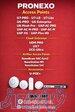 مجموعه کامل محصولات PRONEXO 