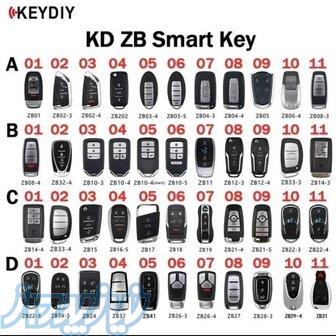 انواع محصولات کادی 