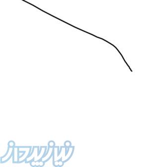 درج آگهی