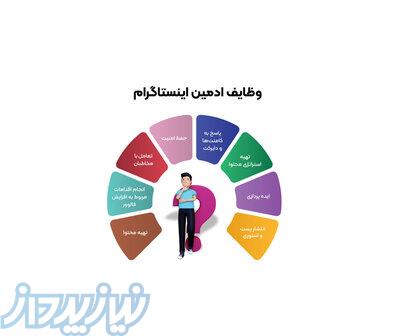 ادمین اینستاگرام، روبیکا، ایتا و    