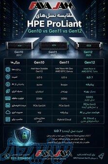 از Gen10 تا Gen12؛ مسیر تکامل سرورهای HPE ProLiant 