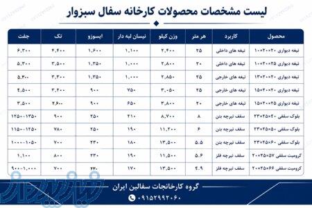 شرکت گسترش سفالین سبزوار 