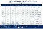 شرکت گسترش سفالین سبزوار 