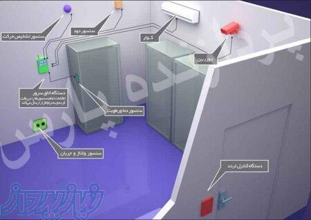 اتاق سرور 