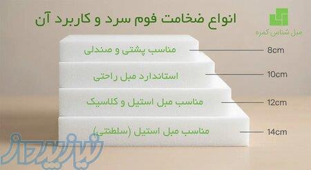 فروشگاه فوم سرد مبل‌شناس (کیفیت تضمینی، ارسال رایگان) 