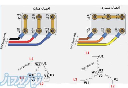 برقکاری ساختمان 