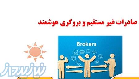 آموزش 
