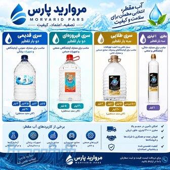 تولید آب مقطر نابت 