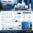 مجموعه محصولات Ubiquiti UniFi 