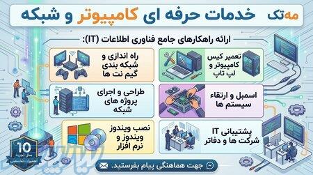 **خدمات تخصصی کامپیوتر و شبکه   مه تک** 