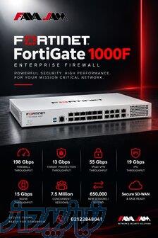 Fortinet FortiGate 1000F 