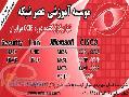 آموزش دوره های فشرده CCNA CCNP