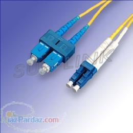 تجهیزات شبکه سرلینک