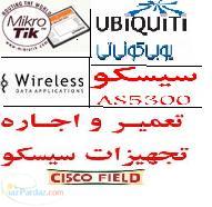 این روزها همه از آلفا خرید میکنند شما چطور