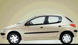 پژو206 تیپ 3 رنگ بژ مدل 82بدون رنگ  - تهران