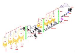 آسیاب کلینگر سیمان  - تهران