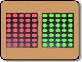 انواع led   dot matrix