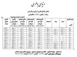 قیمت باطری خارجی