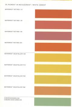 رنگ بتن و آسفالت  رنگ قطعات بتنی   - تهران