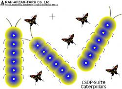 سری نرم افزارهای csdp suite  - تهران