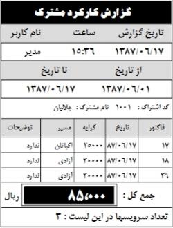 تاکسی سرویس (آژانس) » و پیک موتوری » - تهران