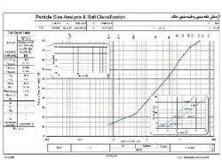 مهندسین مشاور ژئوتکنیک