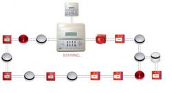 اعلام حریق از تولید به مصرف و تعمیر ات  - تهران